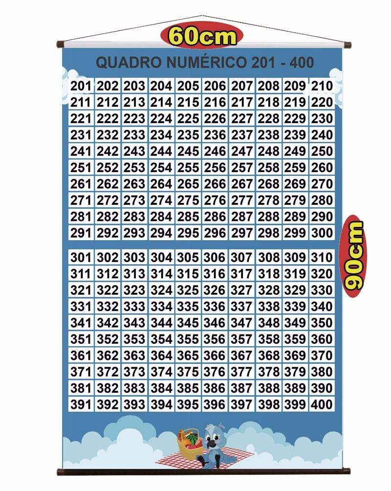 1 5 Of 1000
